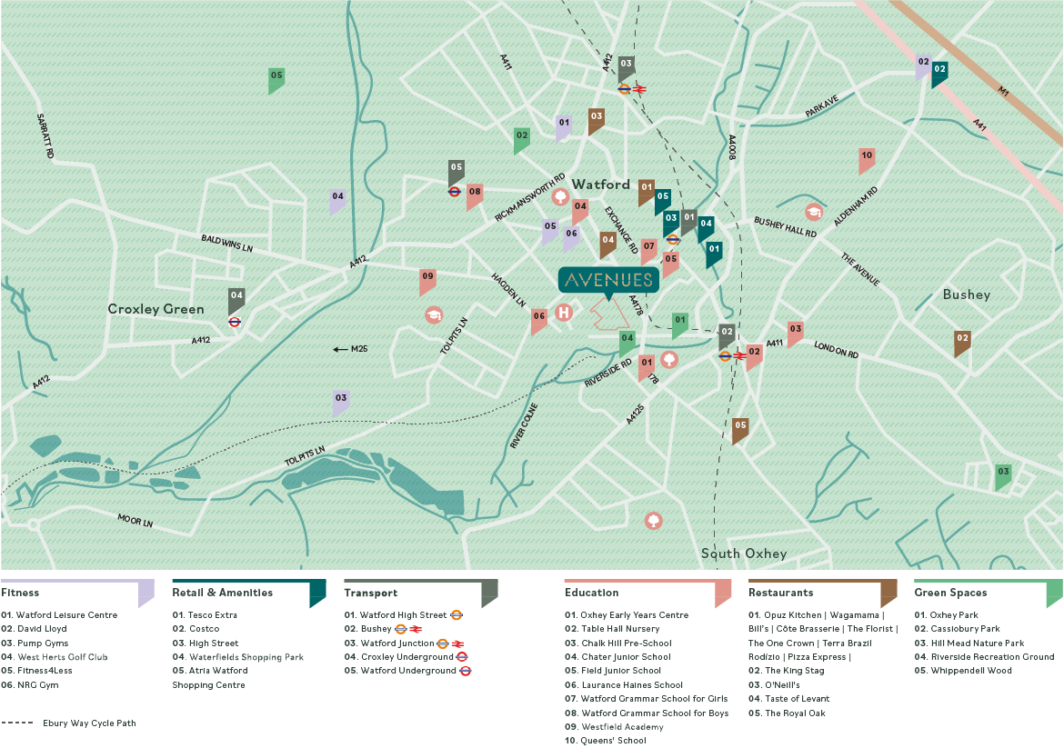 Local area map